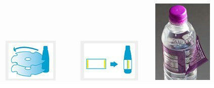 Automatic Bottle Labeling Machine